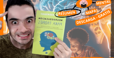 resumen-libro-neuroeducacion-para-padres-Nora-Rodriguez